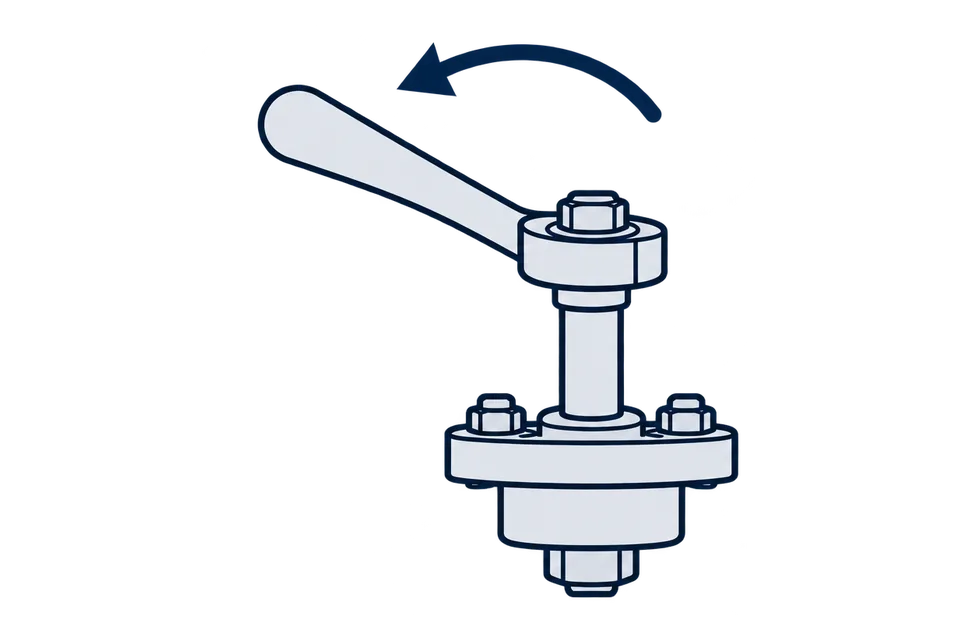 Quarter-turn lever: Closed