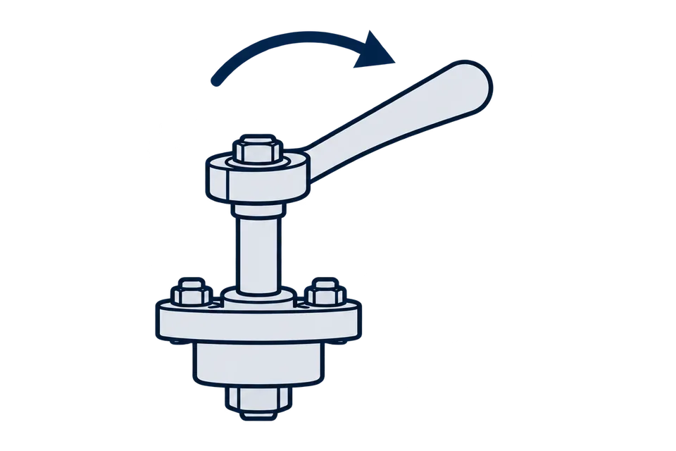 Quarter-turn lever: Open